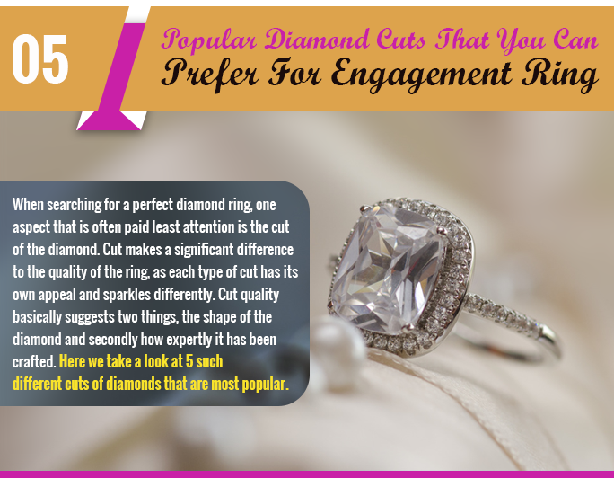 Infographic: Unique diamond cuts which you can choose from for your engagement